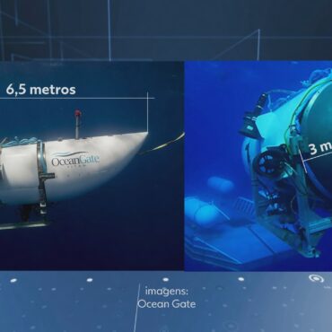 o-desaparecimento-do-submarino-que-ia-explorar-o-titanic:-guardas-costeiras-dos-eua-e-do-canada-buscam-sobreviventes