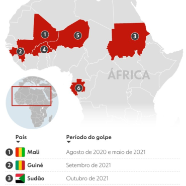 ‘efeito-domino’:-como-os-militares-tomam-conta-da-africa-enquanto-o-ocidente-perde-sua-influencia