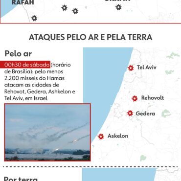 israel-e-hamas:-3o-dia-de-conflito-comeca-com-mais-de-1,1-mil-mortes-confirmadas