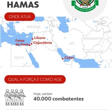 hamas,-jihad-islamica-e-hezbollah:-o-que-querem,-qual-a-forca,-onde-e-como-agem-os-grupos-armados-islamicos-no-oriente-medio