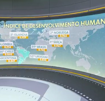 brasil-cai-duas-posicoes-no-ranking-do-indice-de-desenvolvimento-humano