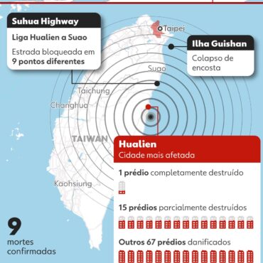 apos-terremoto,-taiwan-tenta-resgatar-70-mineiros-e-sobreviventes-presos-em-tuneis-e-predios