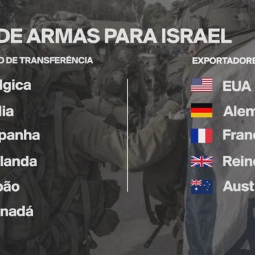 com-apoio-de-brasil,-conselho-da-onu-adota-resolucao-contra-venda-armas-a-israel;-saiba-quem-sao-os-paises-fornecedores